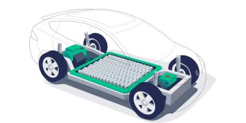 Módulo de bateria de carro elétrico - Créditos: depositphotos.com / petovarga