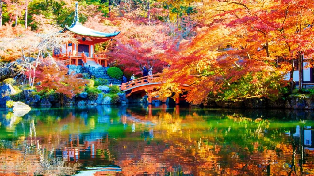 Kyoto, Japão - Créditos: depositphotos.com / nicholashan