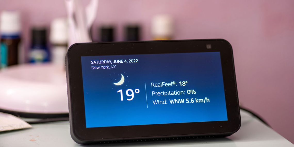 Echo Show - Créditos: depositphotos.com / rushay