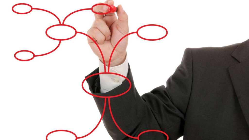 Homem desenhando mapa mental - Créditos: depositphotos.com / tkemot