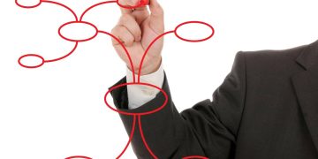 Homem desenhando mapa mental - Créditos: depositphotos.com / tkemot