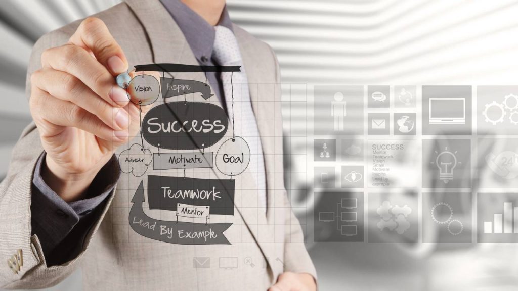 Definir tarefas - Créditos: depositphotos.com / everythingposs